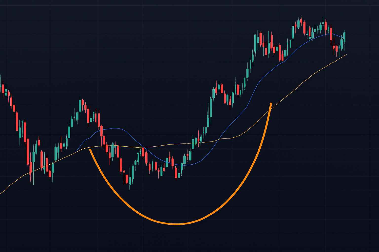 Is META Breaking Out or Breaking Down_compressed Is META Breaking Out or Breaking Down?
